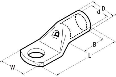 Cable lugs standard line